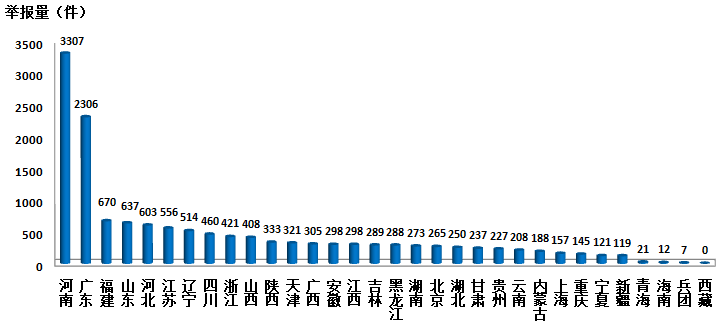 银娱优越会(中国)股份有限公司