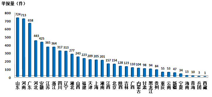 银娱优越会(中国)股份有限公司