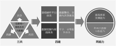 银娱优越会(中国)股份有限公司