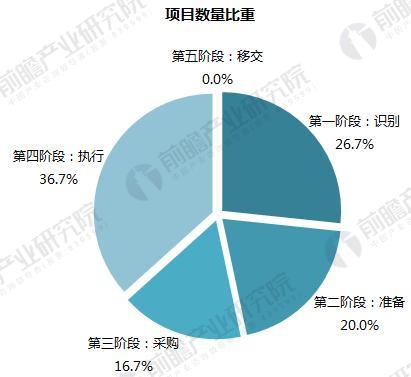 漂亮墟落2