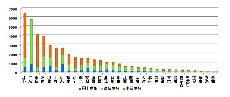 银娱优越会(中国)股份有限公司